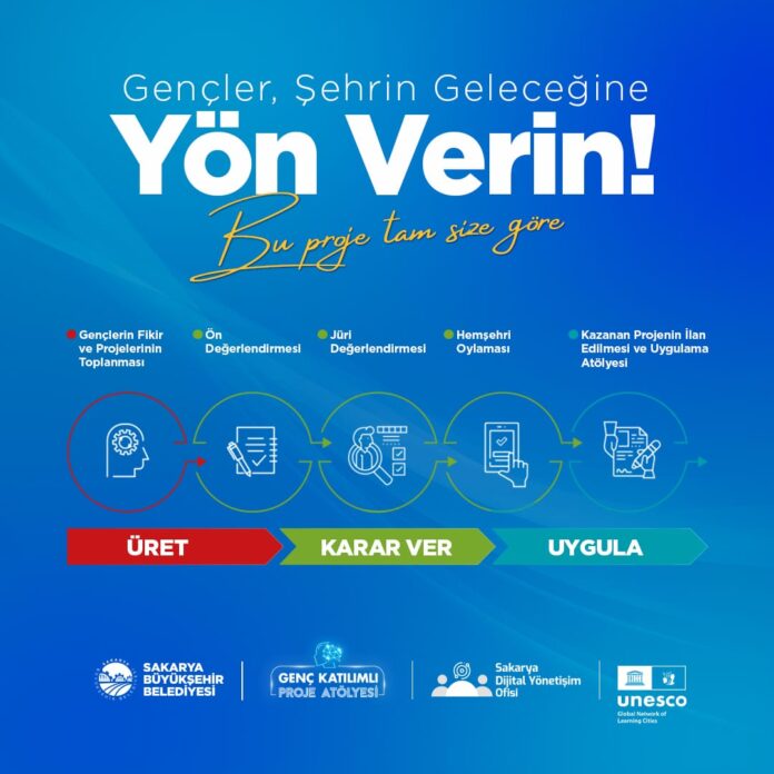 Sakarya’da Gençlerin Proje Yarışmasında Hemşehri Oylaması Başladı