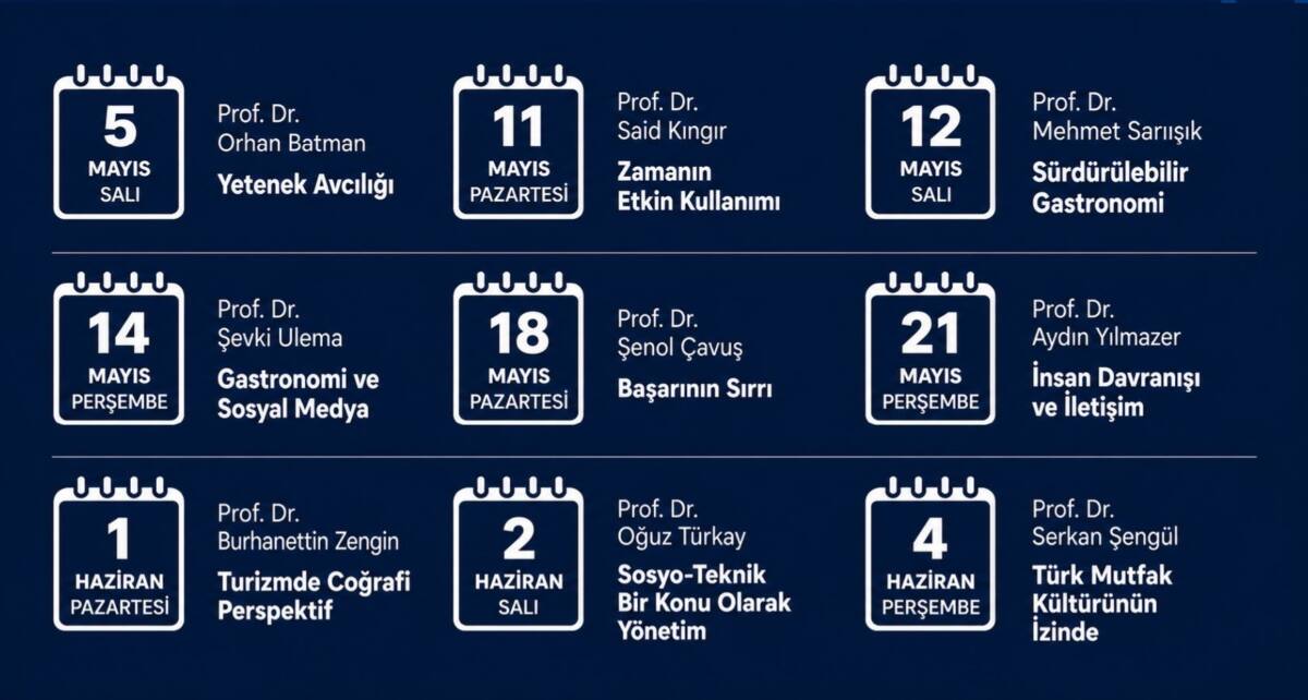 SUBÜ Turizm Fakültesi'nde 9 Profesörle Bilim Kafe Eğitimleri Sakarya Halkına Açılıyor