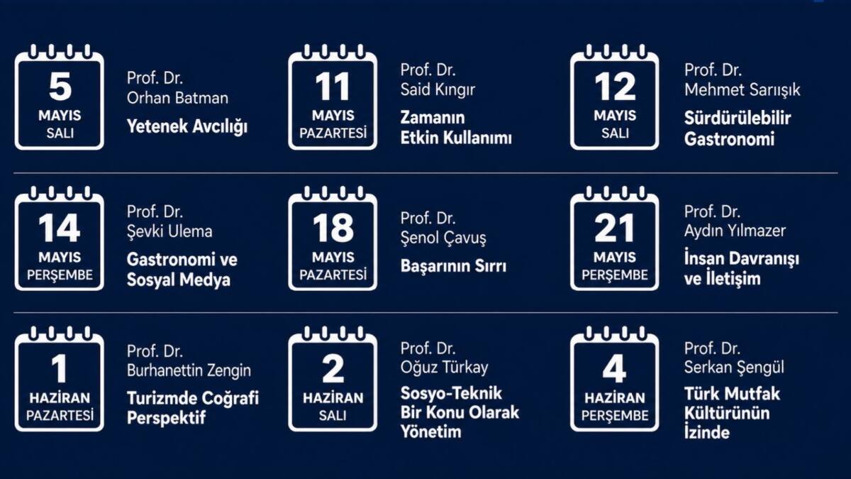 SUBÜ Turizm Fakültesi'nde 9 Profesörle Bilim Kafe Eğitimleri Sakarya Halkına Açılıyor